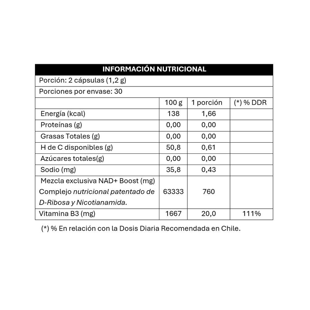 Nad+-Boost-60-C&aacute;psulas-imagen-3