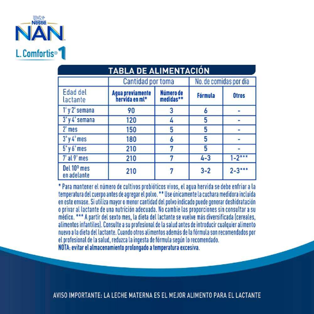 F&oacute;rmula-Infantil-1-Inicio-(0-6-meses)-L-Comfortis-800-gr-imagen-4