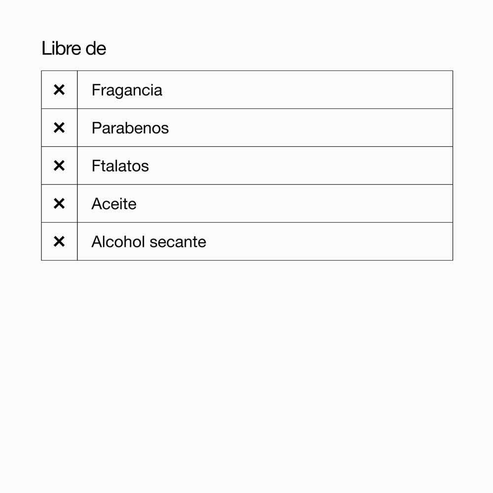 Acne-Solutions&trade;-Cleansing-Gel-imagen-4