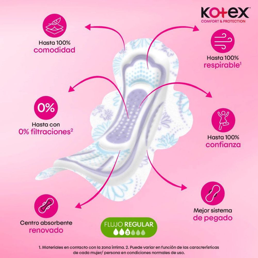 Kotex-Toalla-D&iacute;a-Maxi-Prot.-Comfort-Y-Protec.-8-Unidades-imagen-6