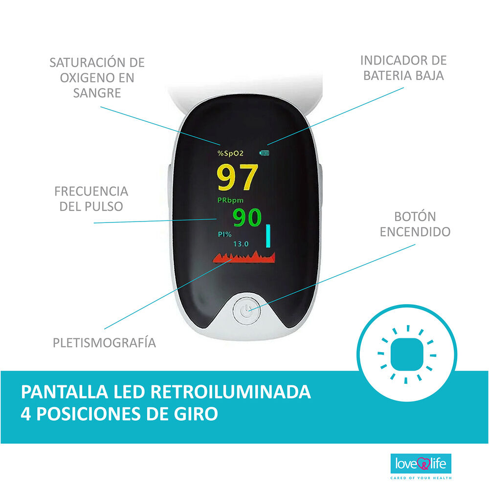 Oximetro-Digital-Pantalla-Led-1-Oximetro-imagen-3