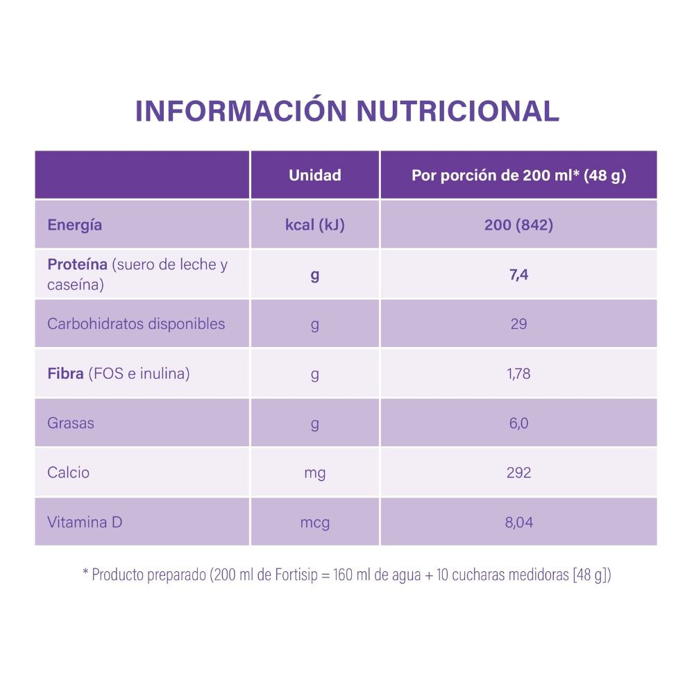 -Suplementos-Nutricionales-Orales-en-polvo-sabor-vainilla-imagen-3