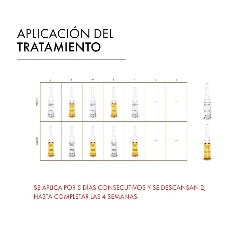 Crescina-Complete-Treatment-200-Man-imagen-4