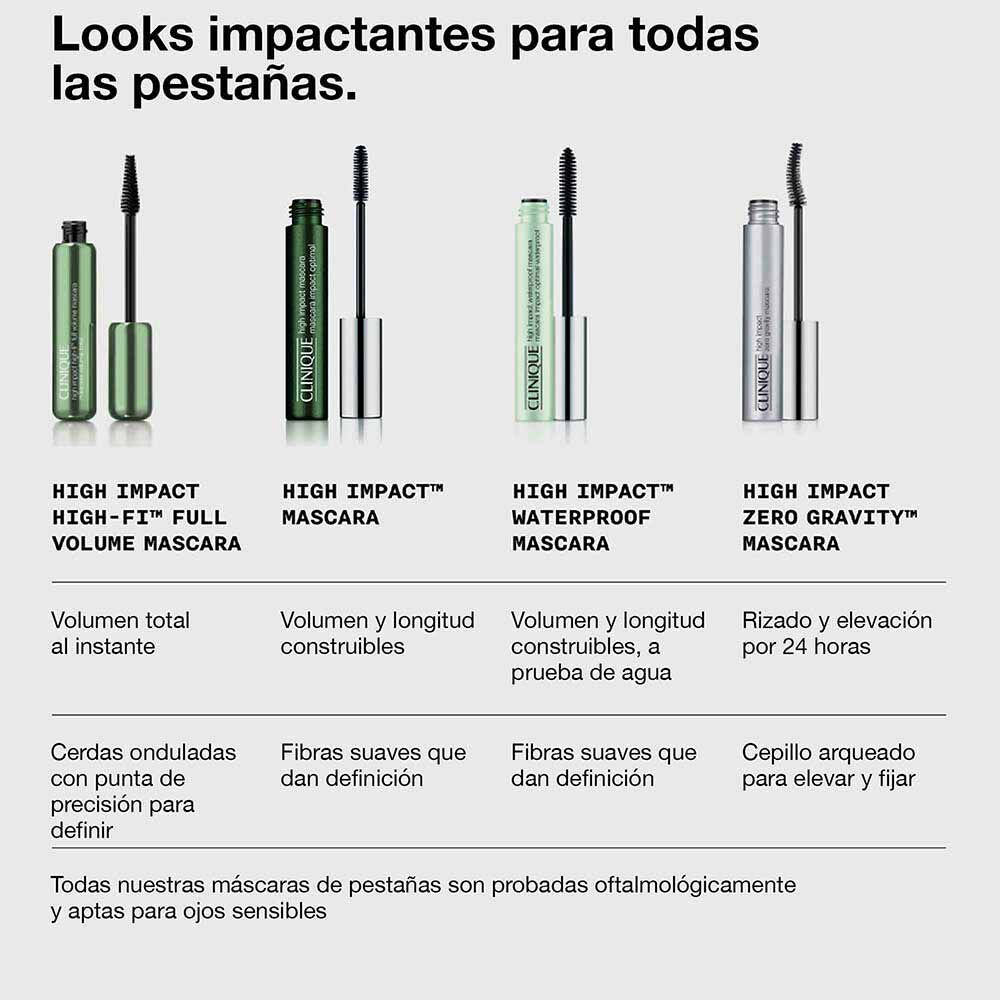 High-Impact-Mascara--imagen-4