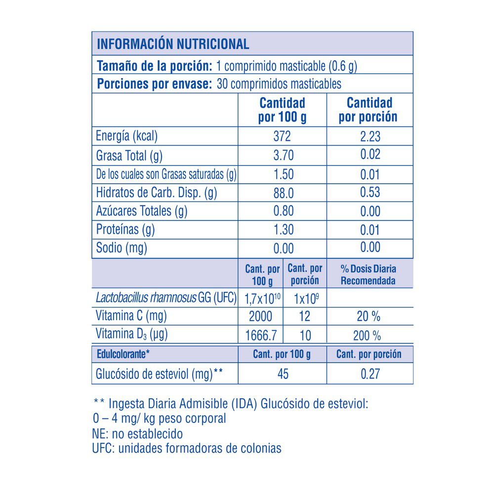 Muno-Probioticos-+-Vitaminas-30-Comprimidos-Masticables-imagen-6