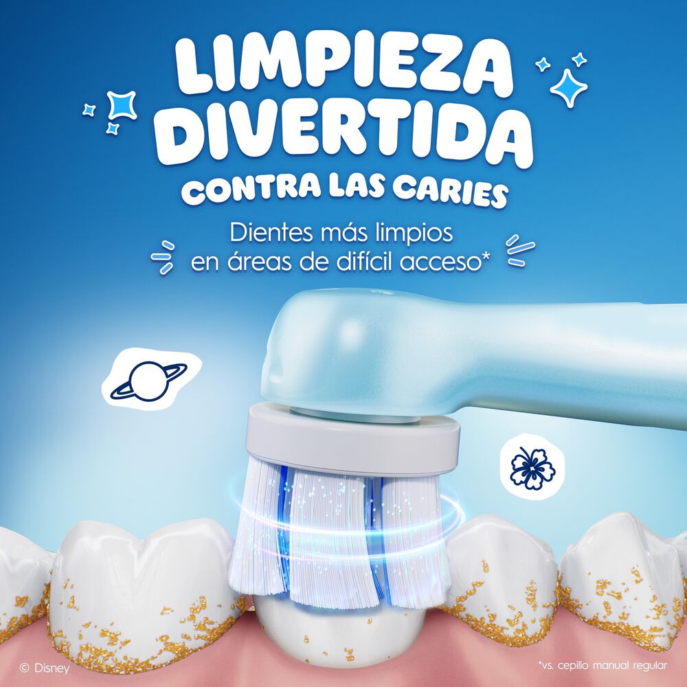 Repuesto-Cepillo-Dental-El&eacute;ctrico-Io-Stitch-Para-Ni&ntilde;os-(+6)-imagen-3