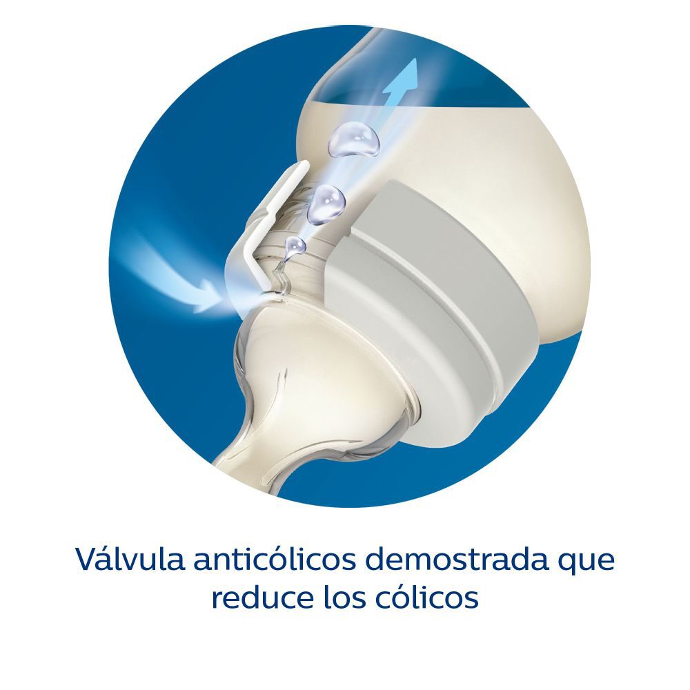 Set-3-Mamaderas-Antic&oacute;licos-125,-260-y-330-ml-SCY119/20-Azul-imagen-3