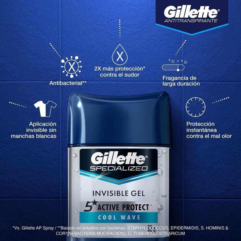 Antritranspirante-Clear-Gel-Cool-Wave-82-g-imagen-2