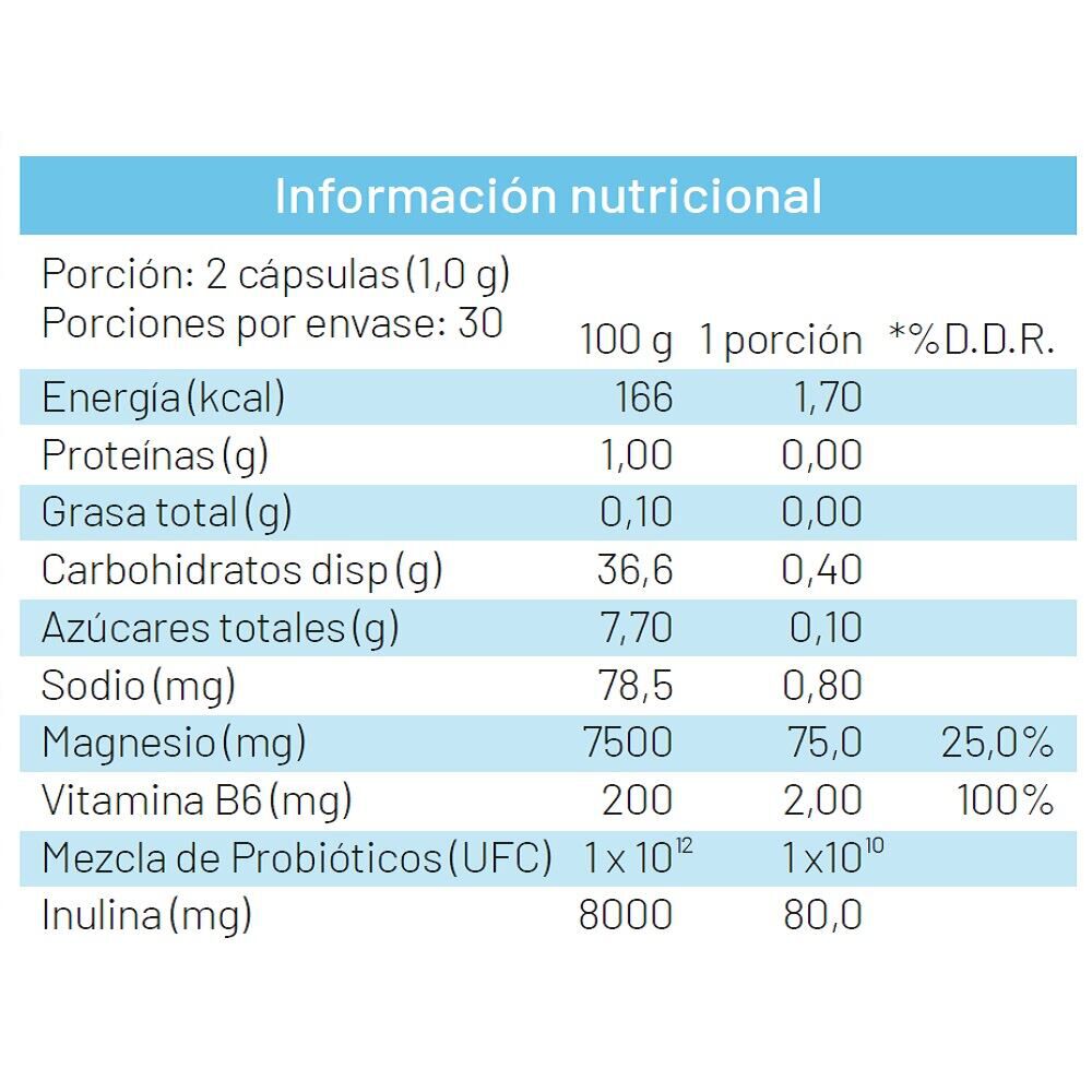 Geabiotics-Calm-Probi&oacute;ticos-60-C&aacute;psulas-imagen-2