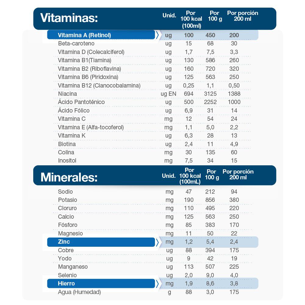 Gold-Complemento-Nutricional-con-Vitaminas-Sabor-Vainilla-en-Polvo-900-gr-imagen-4