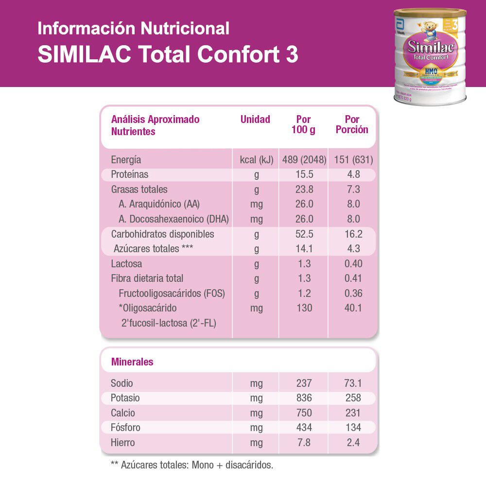 Total-Comfort-Etapa-3-Fórmula-Lactantes-en-Polvo-de-350-grs-imagen-2