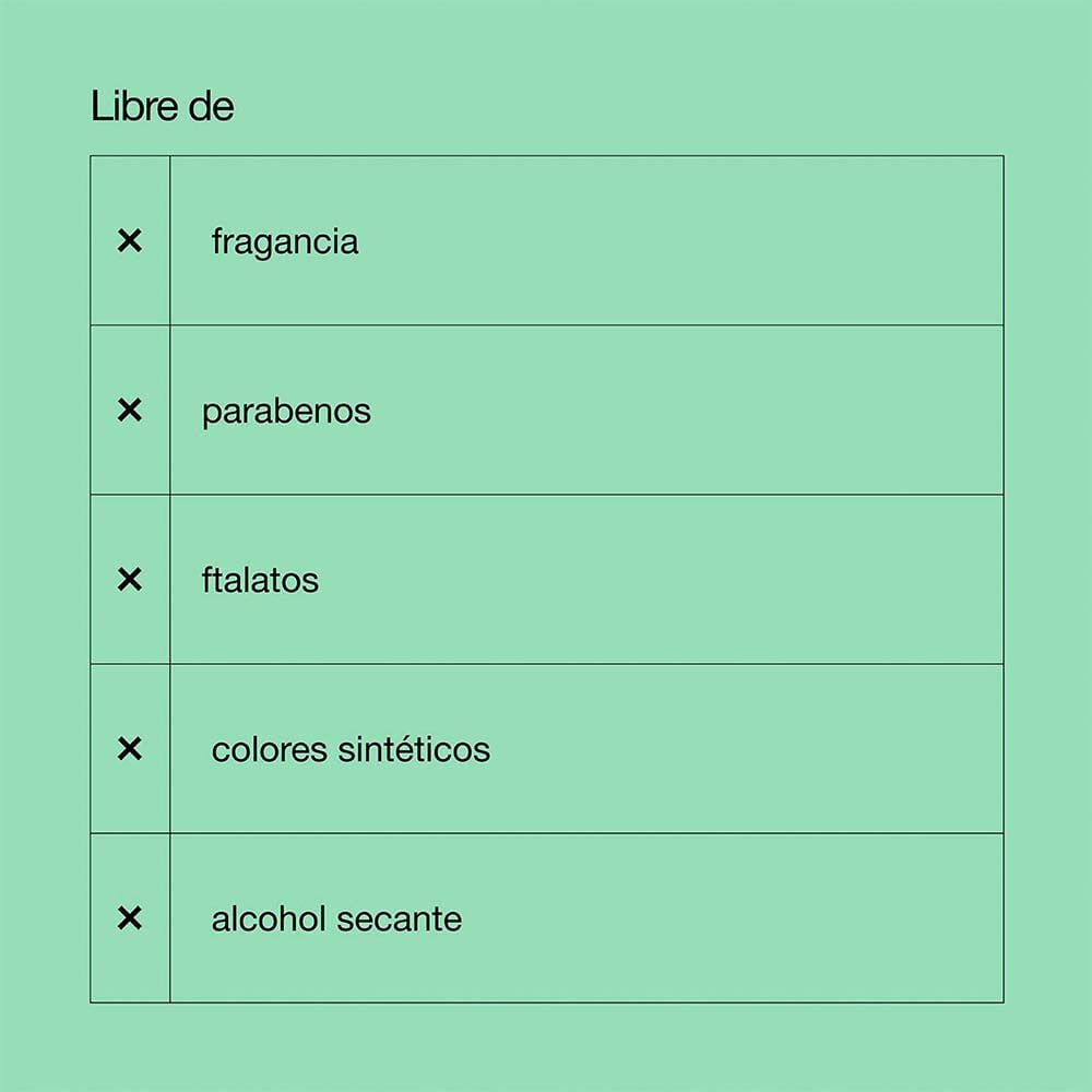 Jab&oacute;n-Facial-L&iacute;quido-All-About-Clean-Piel-Mixta-Grasa-imagen-4