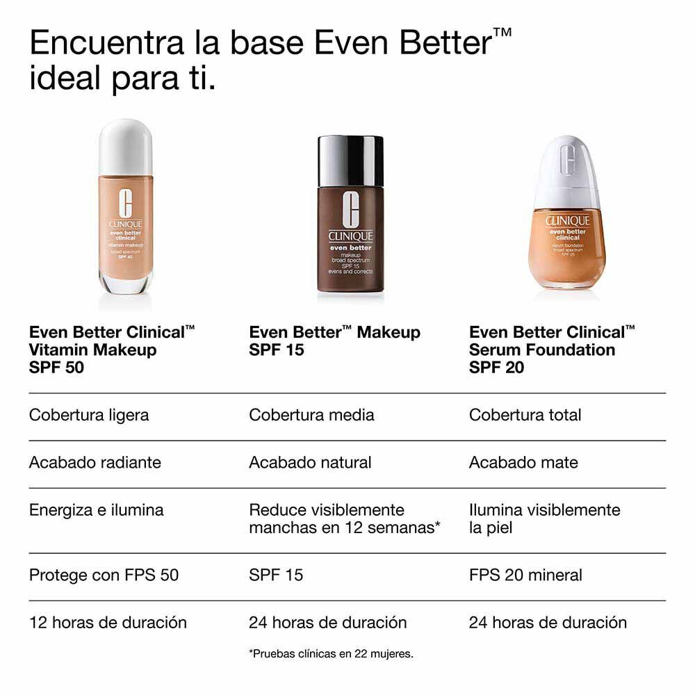Base-de-Maquillaje-Even-Better&trade;--Clinical-Vitamin-Makeup-SPF-50-Light-Medium-Cool-2-imagen-5