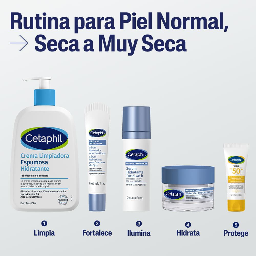 Hidratante-Water-Gel-Optimal-Hydration-48-grs-imagen-6