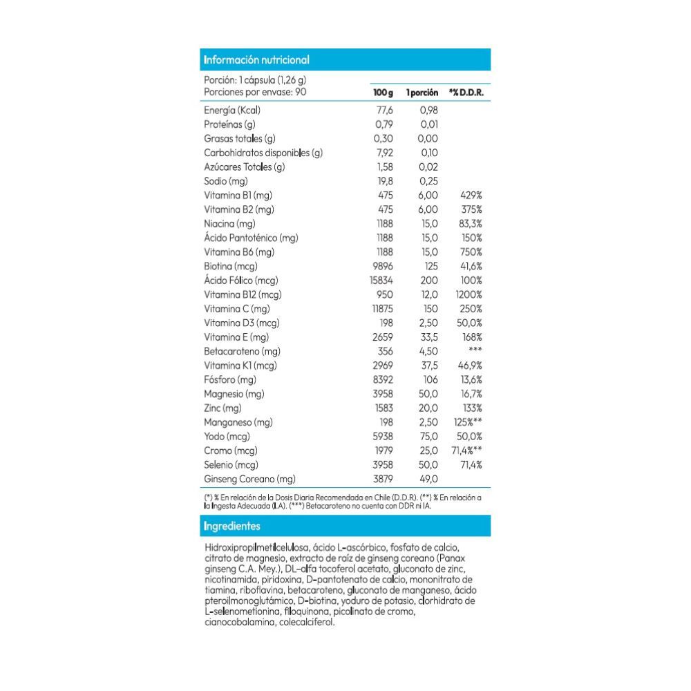 Multivitam&iacute;nico-Hombres-90-C&aacute;psulas-imagen-2