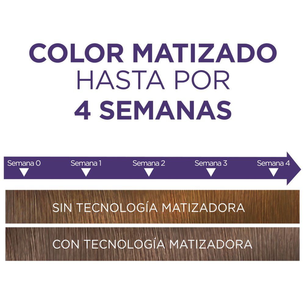 Coloración-Matizador-Supreme-7.17-Rubio-Cenizo-Matte-imagen-3