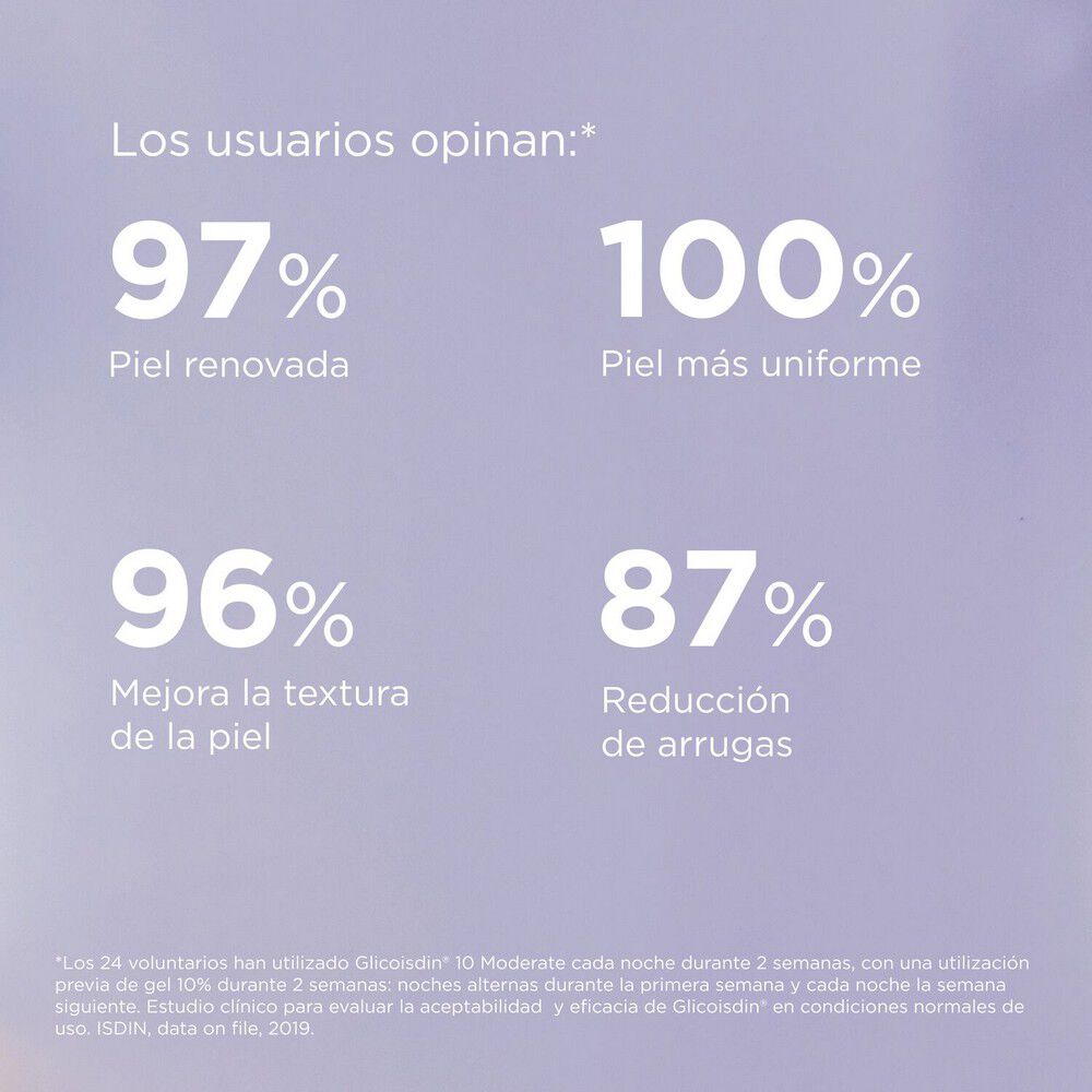 Glicoisdin-10%-SOFT-Gel-Facial-Antiedad-Antimanchas-piel-grasa-50-mL-imagen-5