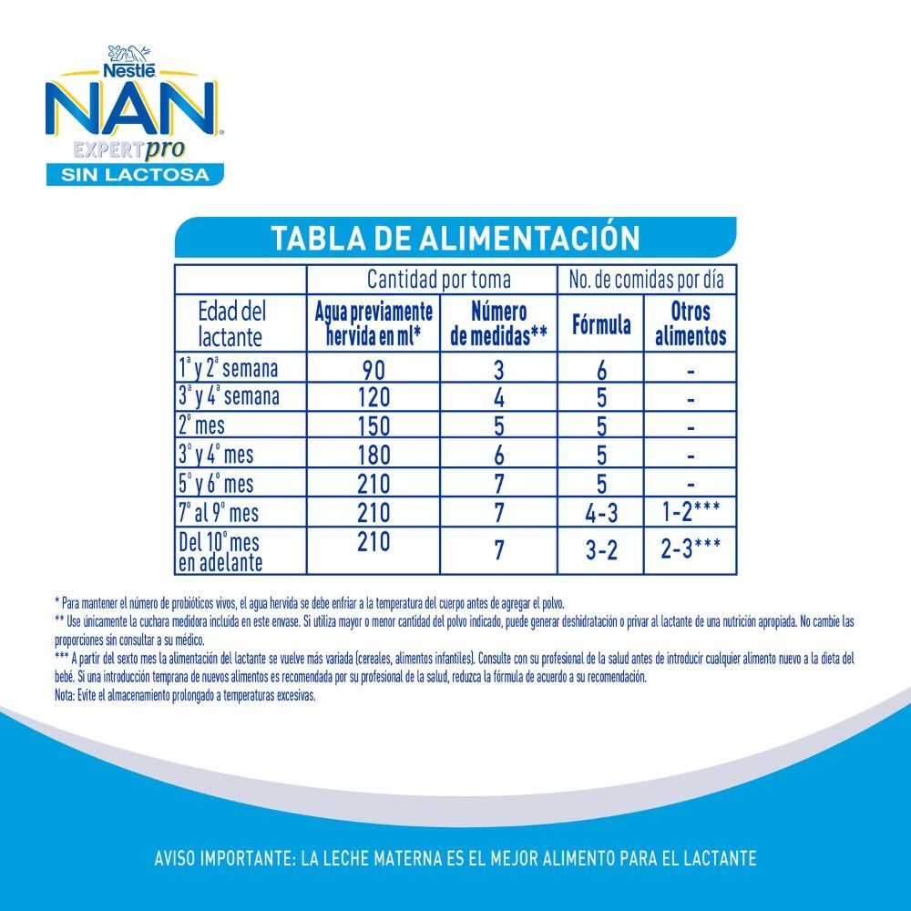 Fórmula-Infantil-Sin-Lactosa-400-gr-imagen-4