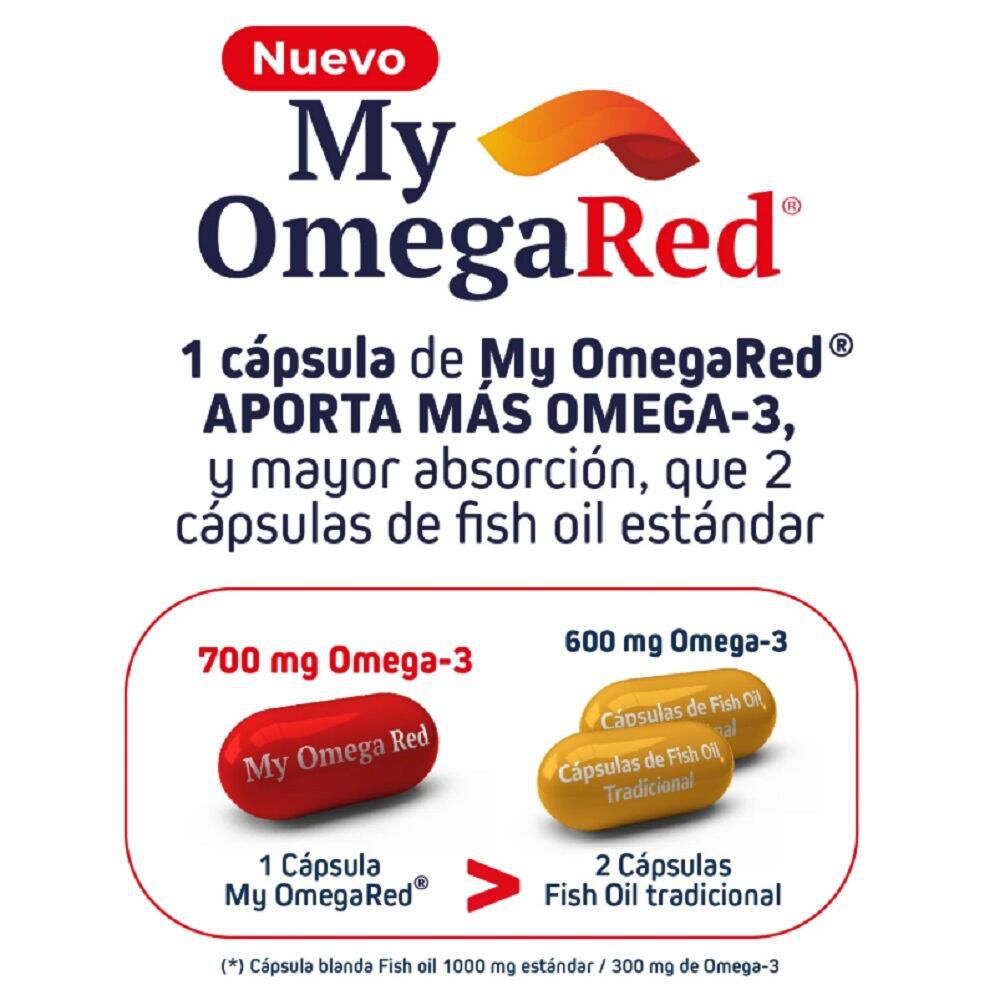 My-Omega-Red-30-C&aacute;psulas-imagen-6