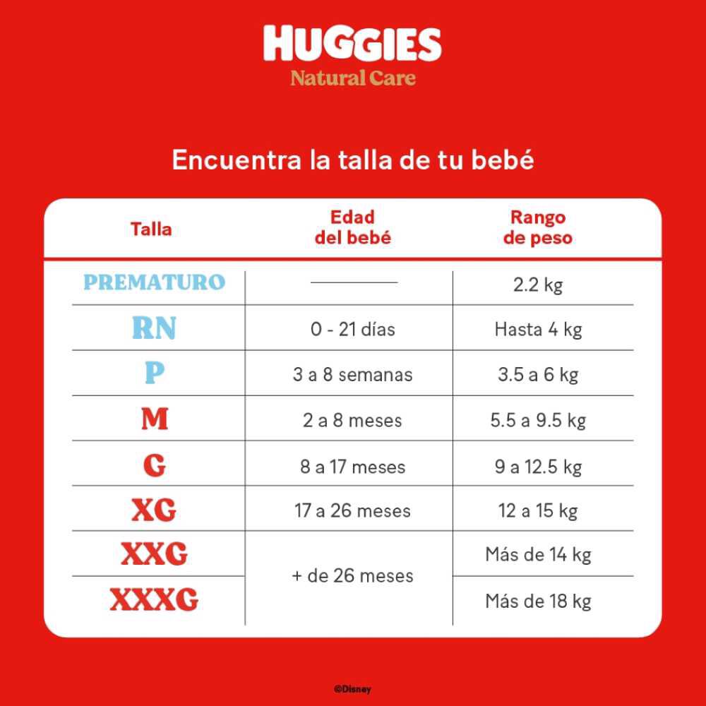 Pa&ntilde;al-Huggies-Natural-Care-XXXG-48-imagen-4