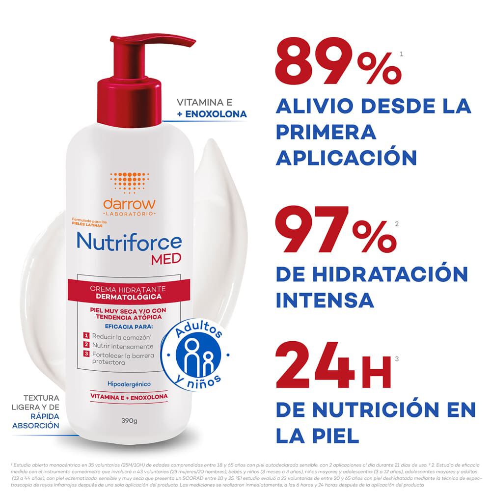 Nutriforce-Med-Crema-Hidratante-Dermatol&oacute;gica-Antipicor-390G-imagen-2