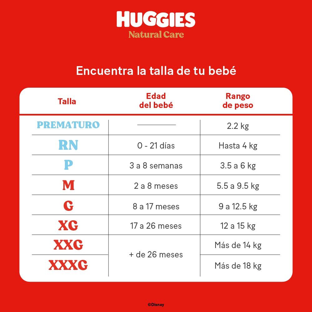 Natural-Care-Pañales-desechables-Recien-Nacido-P34-Un-imagen-4