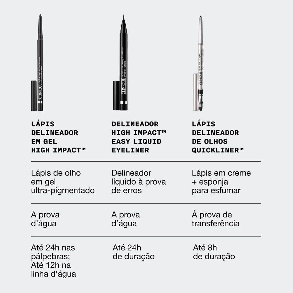 Delineador-High-Impact&trade;-Gel-Tech-Eyeliner-Intense-Black--imagen-6