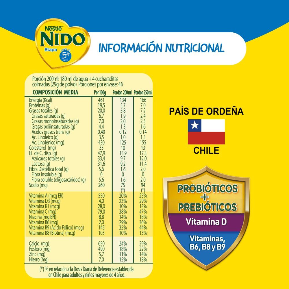 Leche-en-polvo-Etapa-5+-Semidescremada-1350-gr-imagen-4