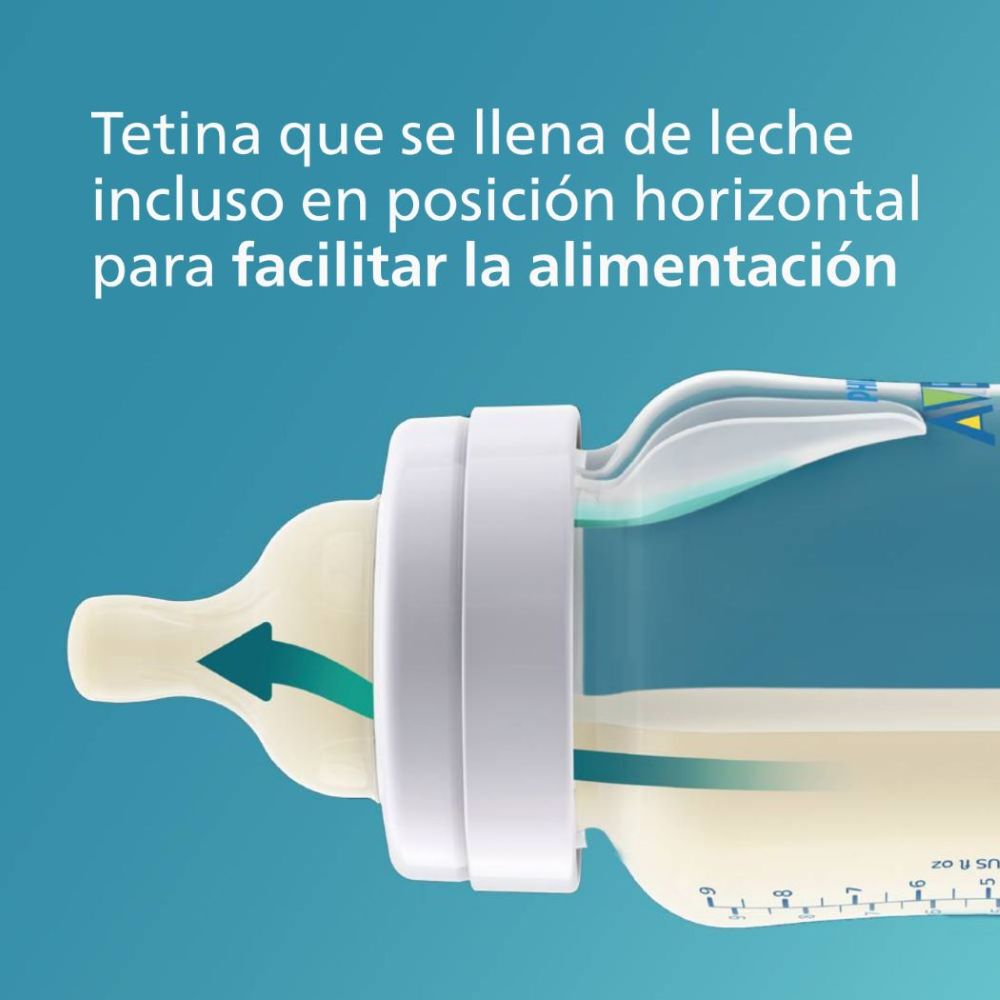 Tetinas-Antic&oacute;licos-Flujo#3-Medio-3m+-SCY763/02-2un-imagen-5