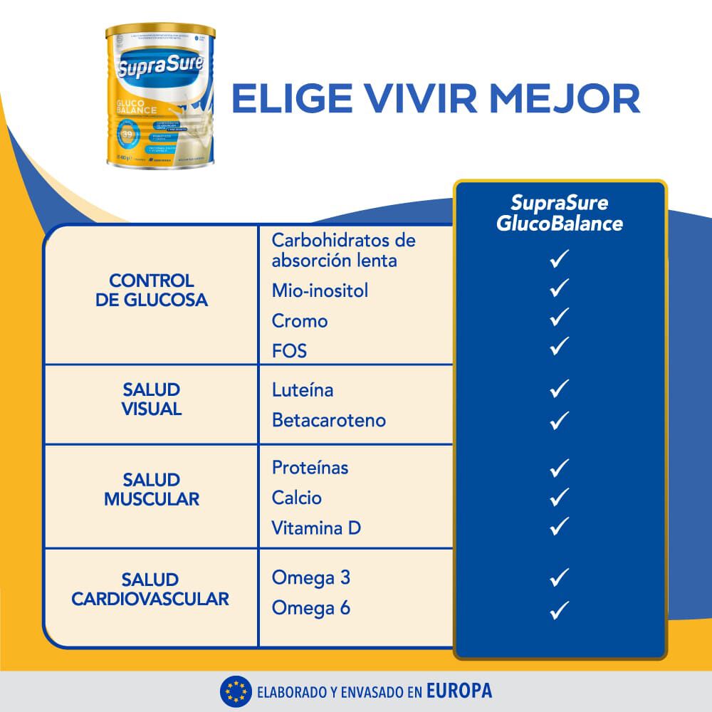 Suplemento-en-polvo-para-Diabético-GlucoBalance-Lata-400gr-imagen-4