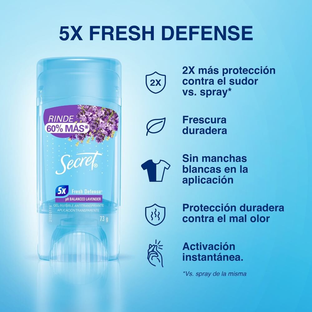 Antitranspirante-En-Gel-Ph-Balanced-Lavender-73-G-imagen-4