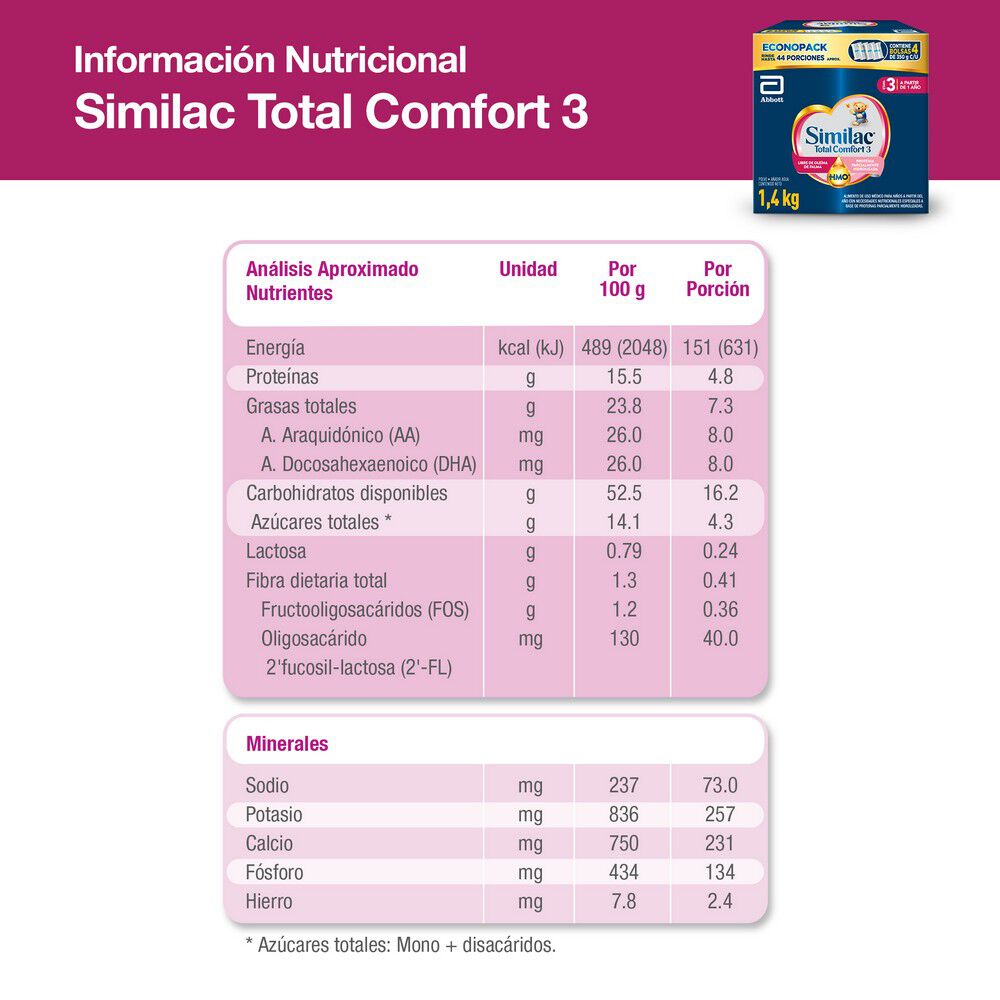 Total-Comfort-Etapa-3-Fórmula-Lactantes-en-Polvo-de-1,4-Kg-imagen-5