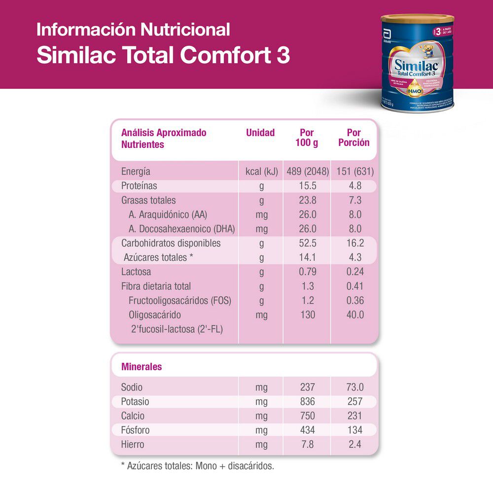 Total-Comfort-Etapa-3-Fórmula-Lactantes-en-Polvo-de-820-grs-imagen-4