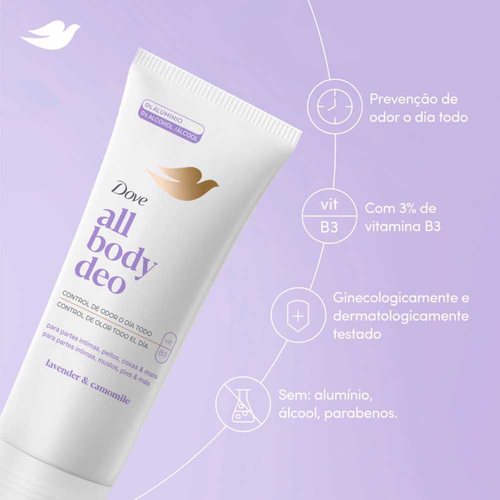 All-Body-Deo-Crema-Lavander-75gr-imagen-3