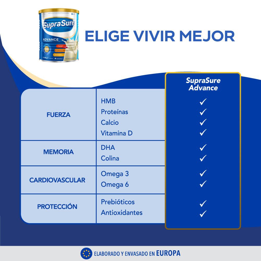 Suplemento-en-polvo-Adulto-Advance-Lata-400gr-imagen-4