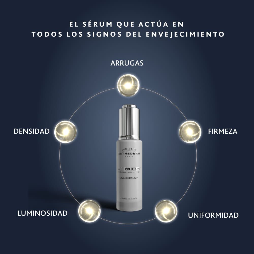 AGE-PROTEOM,-SERUM-REPARADOR-ANTI-EDAD-PARA-ROSTRO-Y-CUELLO-30ML-imagen-3