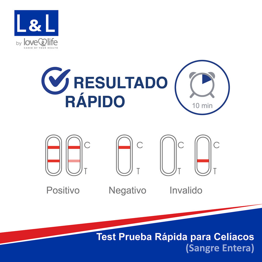 Test-Celiacos--L&L-imagen-4