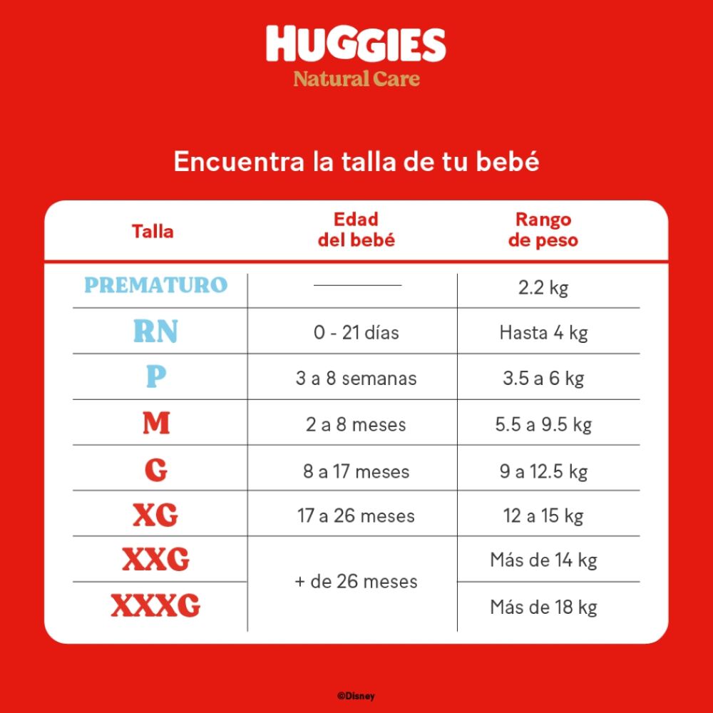 Pañal-Huggies-Natural-Care-M-70-unidades-imagen-4