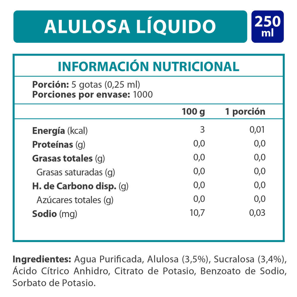 Iansa-Alulosa-Cero-K-Líquido-250-mL-imagen-2