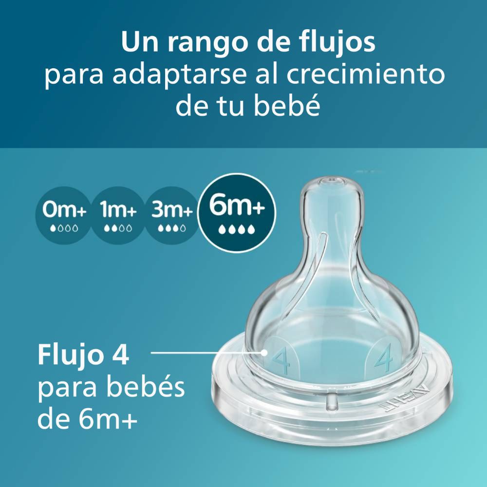 Tetinas-Antic&oacute;licos-Flujo-#4-R&aacute;pido-6m+-SCY764/02-2un-imagen-5