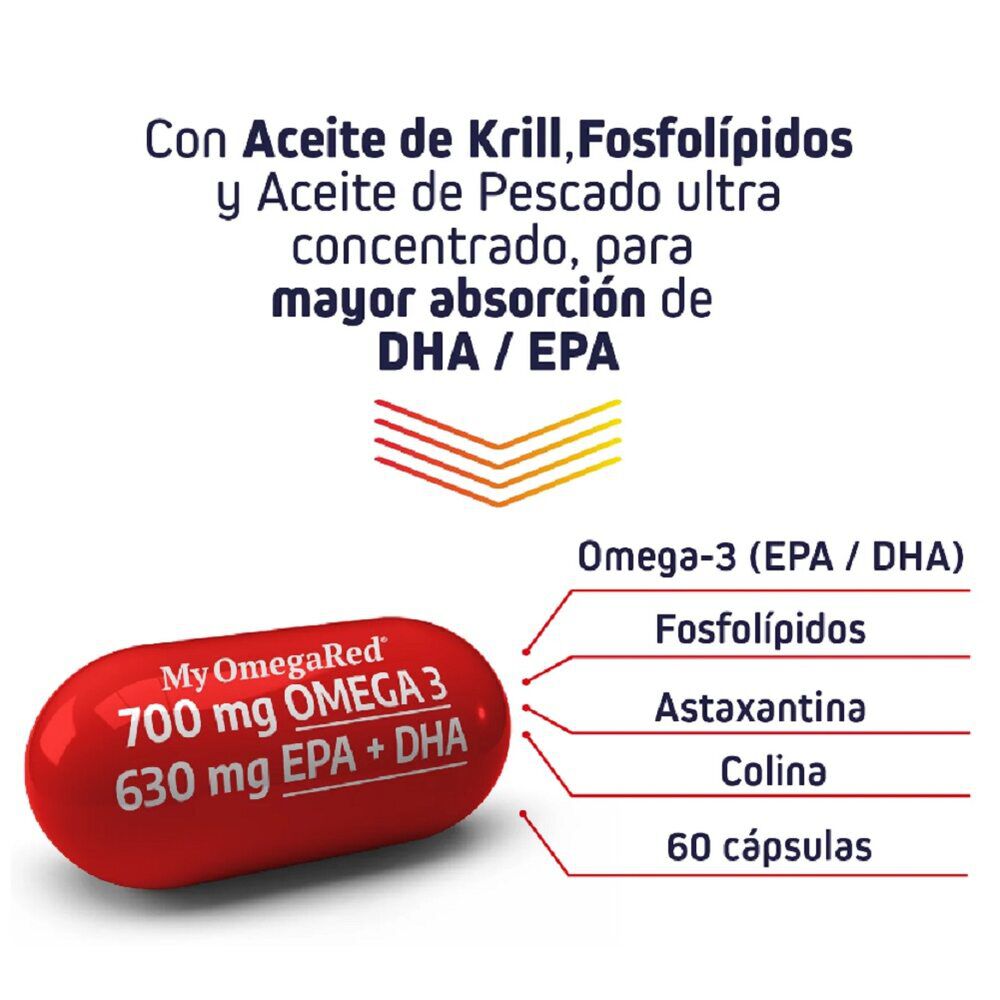 My-Omega-Red-30-C&aacute;psulas-imagen-7