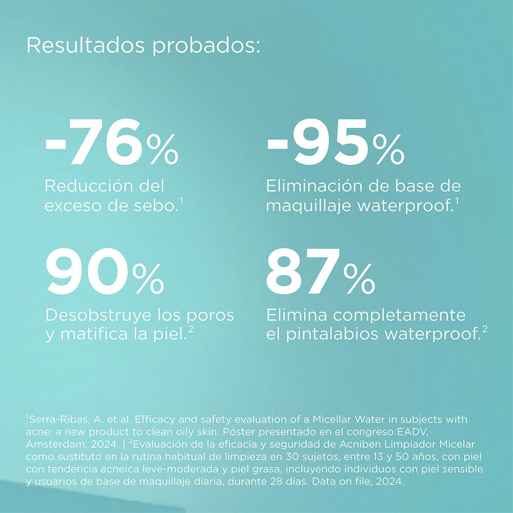 Acniben-Micellar-Cleanser-400ml-imagen-4