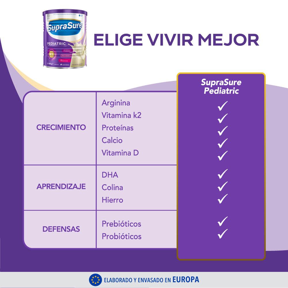 Suplemento-en-polvo-Pediatric-Lata-400gr-imagen-3