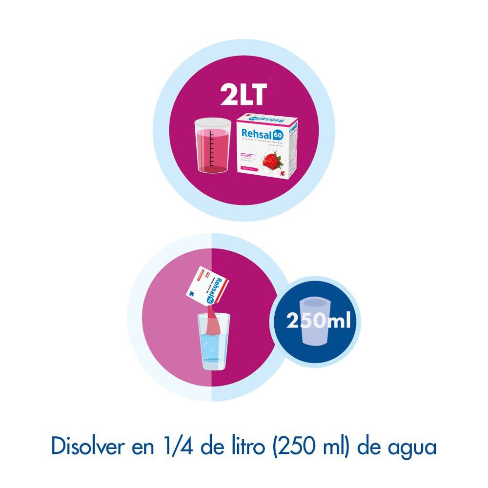 Rehsal-60-Sales-Hidratantes-Sodio-8-Sobres-Sabor-Frutilla-imagen-3