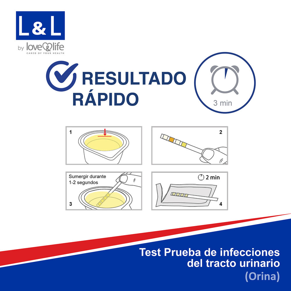 Test-Infecciones-Tracto-Urinario-L&L-imagen-4