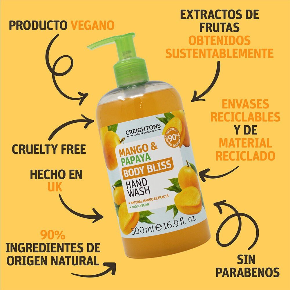 Body-Bliss-Jabón-Líquido-Mango-Papaya-500-mL-imagen-2