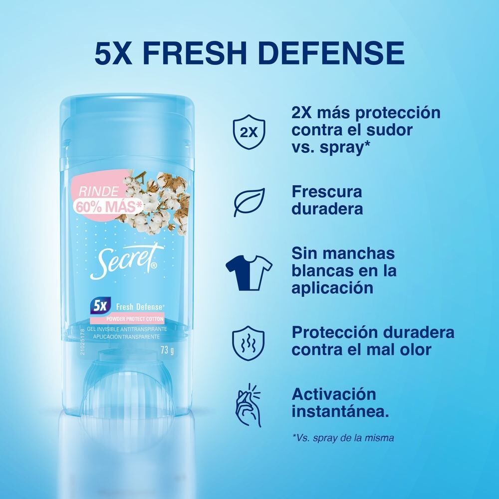 Antitranspirante-En-Gel-Powder-Protect-Cotton-73-G-imagen-4