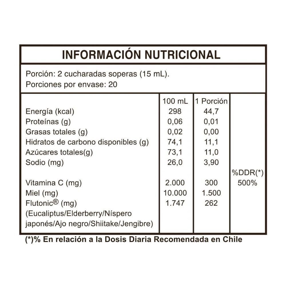 Flutonic-300-Ml-imagen-3