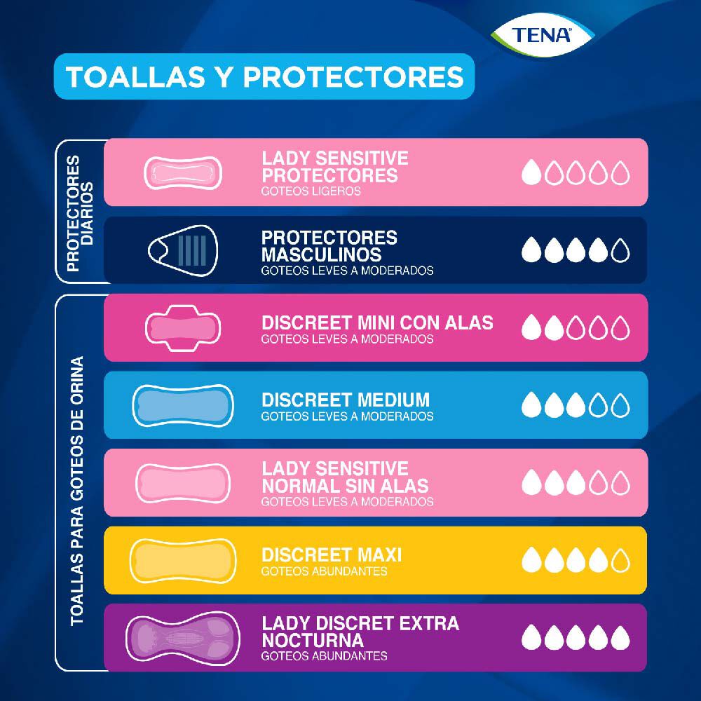 Toalla-para-Incontinencia-Urinaria-Maxi-30-Unidades-imagen-4