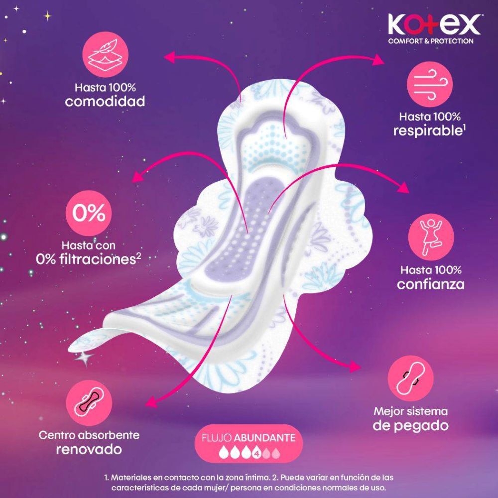 Kotex-Toalla-Nocturna-Maxi-Prot.-Comfort-Y-Protec.-8-Unidades-imagen-3